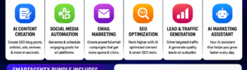 SmartAgentX Bundle AI marketing automation platform dashboard with content creation, SEO optimization, email marketing, social media automation and lead generation tools.