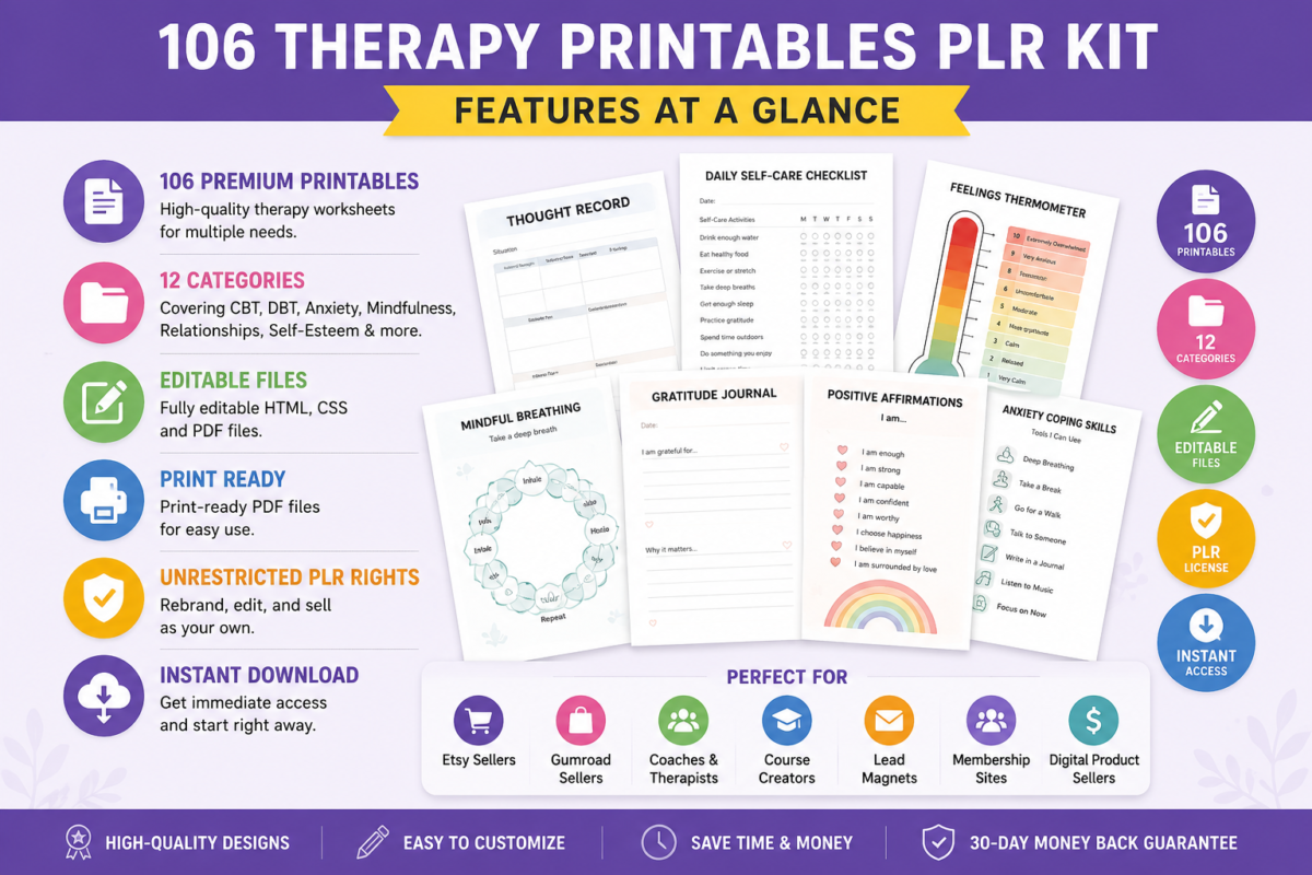 106 Therapy Printables PLR Kit Review – editable therapy worksheets with unrestricted PLR rights