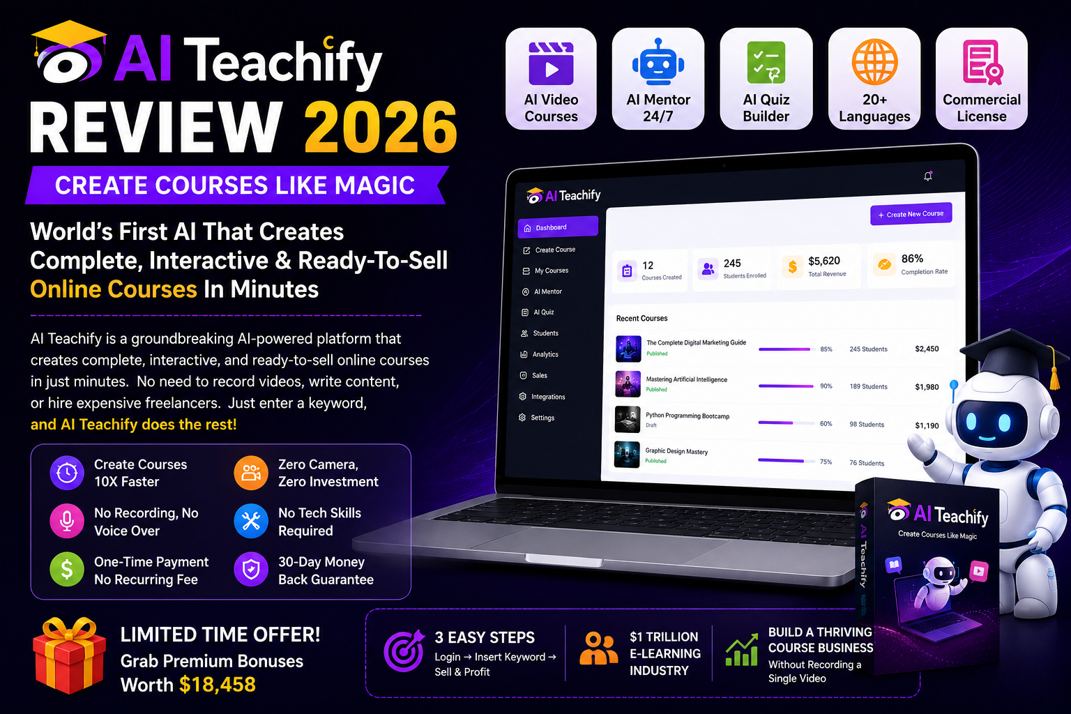 AI Teachify Features
