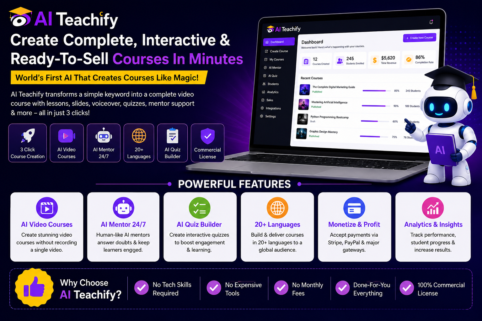 AI Teachify Benefits and Use Cases