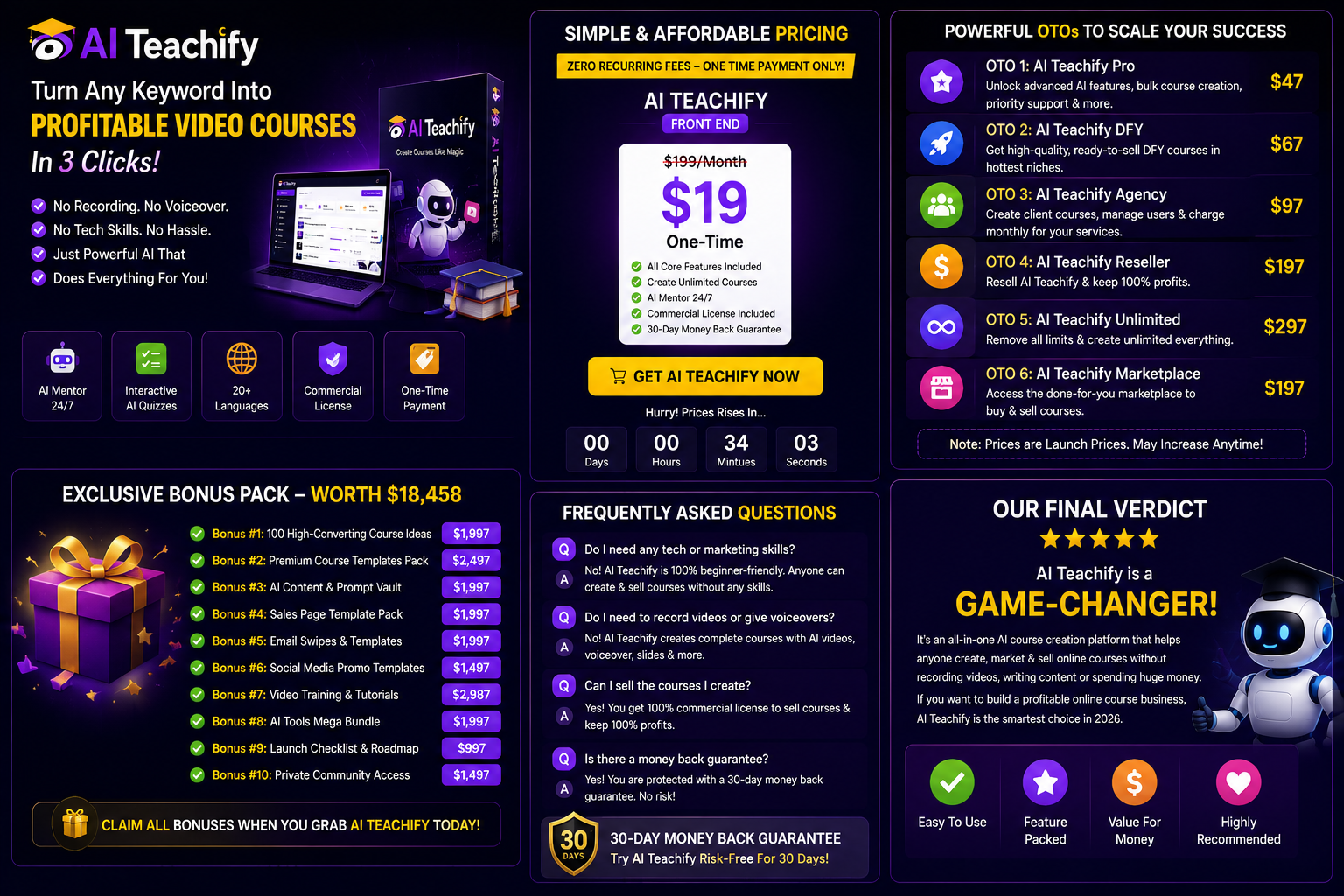 AI Teachify Final Verdict and Author