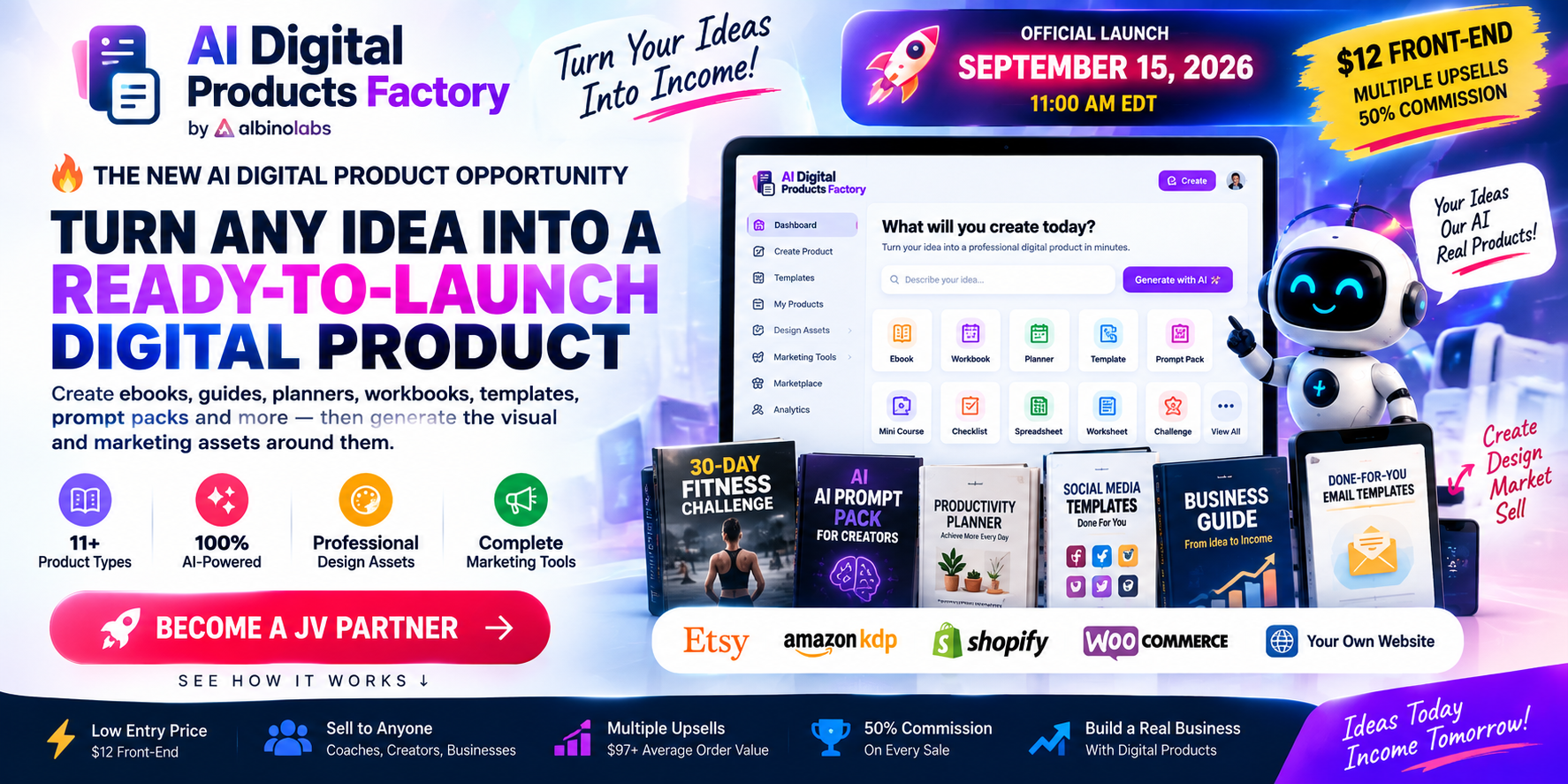 AI Digital Product Factory Dashboard Overview