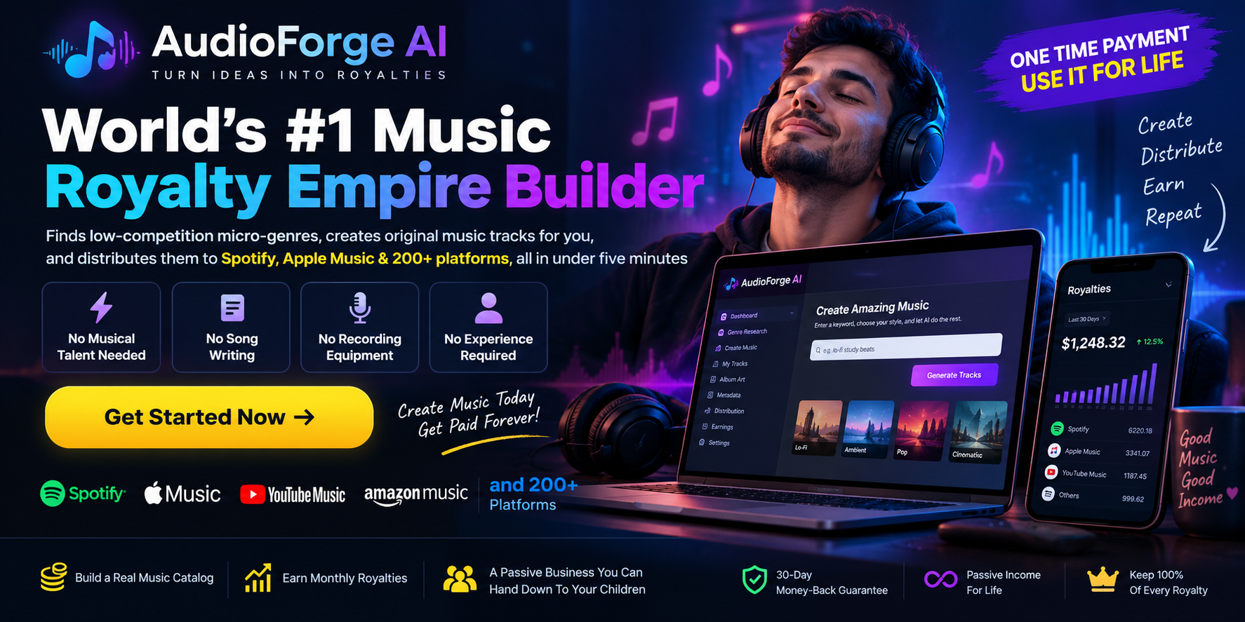 Audio Forge AI platform dashboard showing audio generation features